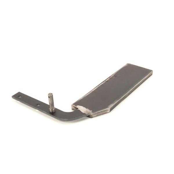 Counter Right Conversion Weight